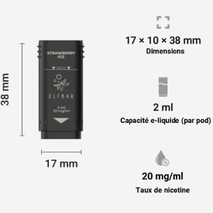 Dimension du pod vaporesso